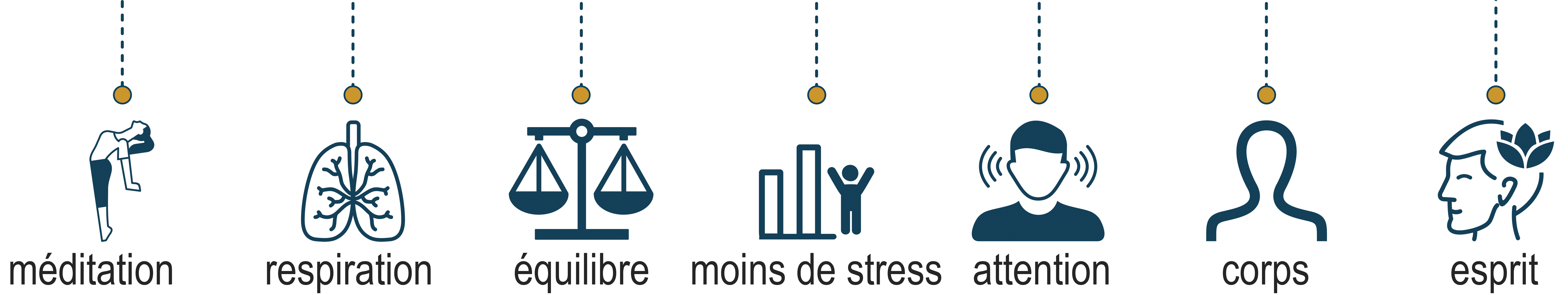 mindfulnesss_divers